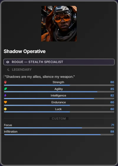 Navigator Kairo — masked avatar card